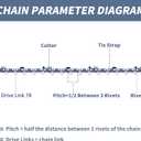 4 Pack 20 Inch Chainsaw Chain .325" Pitch .050" Gauge 78 Drive Links Fit Craftsman S205/CMXGSAMY462S, PP4620AVX, Echo CS-490, CS-440, 20BPX78CQ, Milwaukee M18 FUEL, Husqvarna and More