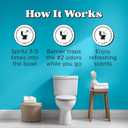 2 x Poo-Pourri Before-You-Go Toilet Spray, Fresh Sea Salt, 2 Fl Oz, Up to 100 Uses, Bathroom Odor Deodorizer with Essential Oils for Home or Work, Travel Essentials, TSA Approved Size, Sea Salt Bergamot