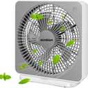 Small Box Fan, 10 inch Window Fan with 3 Speeds Strong Airflow, DC Adapter Square Table Fan for Bedroom Living Room Office Apartment, Quiet and Lightweight, 5ft Power Cord