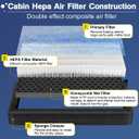 Cabin Air Filter for Tesla Model 3 Model Y 2016-2026, 2 Pack HEPA Air Filter Replacement with Activated Carbon Premium Interior Accessories for Tesla