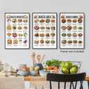 Diabetes Food List Chart Poster, 3pcs Daily Meal Plan Print for Pre-Diabetes, Type 2 Diabetes Low Glycemic Index Diet Food Art, Diabetic Diet Guide Grocery List for Meal Planner 8x12in Unframed