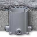 Non-Metallic Floor Box for Concrete Pour, with 3/4 and 1 in. Hubs