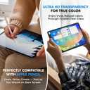 Deppa for iPad Air 11-inch M4/M3/M2 (2026/2025/2024, 8th/7th/6th Gen) Screen Protector with Easy Installation Kit Face ID & Apple Pencil Compatible, Anti-Glare, Scratch-Resistant, Full Coverage, HD Clear