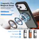 XIQI Compatible with iPhone 17 Pro Case 6.3'' with Magnetic 360 Rotatable Ring Stand & AI Camera Control Button[Compatible with Mag-Safe] Translucent Matte Phone Cover for Men Wowen,Black