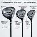 XDriveMax 15-Piece Men's Right Handed Complete Golf Club Set - Forged Titanium 10.5° Driver, #3 Fairway, #4 Hybrid, 5-SW Stainless Steel Irons, Putter and Lightweight Stand Bag - Right,Grey