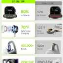 LISEN for Apple Watch Charger Fast Charging USB C Series 11 20W+5W[30mins=80% Charged] iPhone Watch iWatch Charger Fast Charging [3.3FT] for iWatch Ultra 3/2 Series 11 10 9 8 7 Apple Watch Accessories
