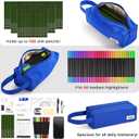 3 x Small Pencil Case Pouch for Girls and Boys Kids, Large Capacity Canvas Pen Bag School Supplies, Portable Pencil Case, Simple Zipper Stationery Bag for Women Men Adults (Light Blue