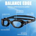 Swim Goggles for Adult Swimming Goggles Anti Fog UV No Leakage Wide View Clear Vision for Unisex Men Women