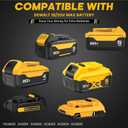 QuliMetal Cordless Leaf Blower Compatible with Dewalt 20V Max Battery, 500CFM/150MPH Electric Leaf Blower Cordless, 6 Speed Modes, Battery Powered Blowers for Lawn Care, Yard (Tool Only)