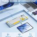 Tri-Mode Wireless Keyboard, BT/2.4G/Wired, Silent Membrane, RGB Backlit, Display Screen & Multimedia Knob, 94 Keys PBT Keycaps for PC Home Gaming Office Use