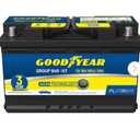 94R-H7-AGM BCI Group Size 94R 12-Volt 80 AH, 140RC, 850 CCA Rechargeable AGM Maintenance Free Automotive Battery