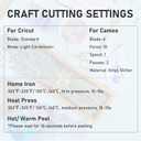 3 x Glitter HTV Heat Transfer Vinyl, 12" x 5ft, for Cricut & Silhouette Cameo, Iron on Vinyl for T-Shirts & Gifts (Black)