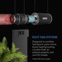 AC Infinity CLOUDLINE PRO T8, Quiet 8 Inline Duct Fan with Temperature Humidity VPD Controller, WiFi Integrated App Control - Ventilation Exhaust Fan for Heating Cooling, Grow Tents, Hydroponics