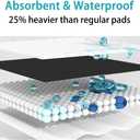 Dog Pee Pads Extra Large 36"x33" Carbon Puppy Pads Leak-Proof Disposable Pet Activated Carbon Thicken Potty Pad for Dogs, Cats, Rabbits (40 Count)