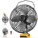 8 Inch Cordless Jobsite Fan for DeWALT 20v,2-Speed Powerful Cooling Fans,Portable Battery Fans with USB&Type-C Charging Port for Garage, Basement,Construction Jobsite Camping Fan(Bare Tool Only)