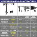 TOPSKY Adjustable Electric Monitor Desk Mount Fits Up to Dual 32 Inches 19.8lbs or Single 49 Inches 33lbs Computer Screens, Adjustable Swivel, Tilt, Rotate, VESA 75x75mm or 100x100mm MMT00.01 (Black)