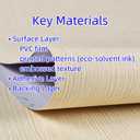 Haimin Grasscloth Wallpaper Textured 24in X 393in Fabric Contact Paper Textured Linen Wall Paper Peel and Stick Self-Adhesive Thick Vinyl Embossed Wallpaper (Yellow)