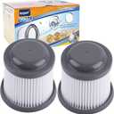 KEEPOW PVF110 Replacement Vacuum Filter for Black and Decker Handheld Pivot Vacuum BDH2000PL BDH2020FLFH PHV1410 PHV1810 PHV1210 BDH2020FL, Washable Hand Vac Filters, 2 Pack