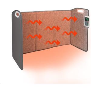 Portable Space Heater for Office & Home, Foldable, Quiet Floor Foot Warmer Under Desk, Personal Electric Panel Space Heater with Thermostat & Timer, Auto Shut Off
