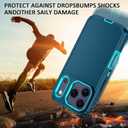 for iPhone 17 Pro Max Case [Shockproof] [3-Layer] [Military-Grade] Full Body Protection Rugged Heavy Duty Cover Case for iPhone 17 Pro Max,Turquoise