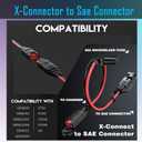 SAE Extension Cord Compatible with NOCO Genius Smart Battery Chargers, 16AWG SAE Adapter with 20A Fuse Waterproof Plugs, SAE Connector Cable for Motorcycle/ATV/UTV/Auto/Car (1FT)