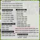 1999-1140051 Kohler Starter 7000 Series Mowers KT715 KT725 KT730 KT735 KT740 KT745 Courage Twin SV710 SV715 SV720 SV730 SV735 SV740 SV810 820 830 840 20-27 HP3209801 3209803 3209804 3209808 Cub Cadet