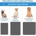Washable Reusable Dog Pee Pads, 72"x72" Absorbent & Waterproof Puppy Training Pad for Crate, Playpen & Carpet, Large Potty Pads for Dogs, Cats & Small Pets