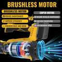 Cordless Leaf Blower Compatible with Dewalt 20V Max Battery 580CFM Electric Leaf Blower Cordless, with Turbo Boost, 6 Speed Modes Brushless Motor, Battery Powered for Lawn Care, Yard (Yellow)