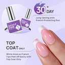 BTArtboxnails XCOATTIPS French Protecting DUO Builder Gel and Top Coat Set - Protect French Tips, No More Chipping