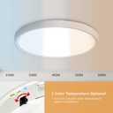 6PK Dimmable 15.8 Inch Led Ceiling Light Flush Mount, 34W, 3060LM, 3000K/3500K/4000K/5000K/6500K CCT, 0.98" Super Slim Close to Ceiling Round Flat Panel Light for Hallway,Kitchen ect, White
