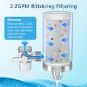Faucet Water Filter, 1200-Gallons Water Faucet Filtration System, 304 Stainless Steel Tap Water Filter with with Dual 360-degree Swivels, Remove Chlorine, Lead, Odors, Bad Tastes and More