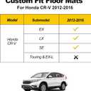 Floor Mats & Cargo Liner Fit for Honda CRV CR-V 2012-2016 LX, SE & EX (Not Fit EX-L & Touring Models) - All Weather Protection Car Floor Liners with Trunk Mat - 1st and 2nd Row Full Set Car Mats Black