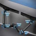 Dual Monitor Arm for 17-32 Inch Computer Screens, 22lbs per Arm, Full Motion Monitor Desk Mounts for 2 Monitors, Gas Spring Desk Mount, VESA Mount, Freelift Pro (Black)