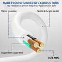 25 Ft 3 Outlet Outdoor Extension Cord Waterproof, Grounded Extension Cord with Multiple Outlets, 16/3 AWG 3 Prong Power Strip for Garden, Patio, Camping, 13A 125V 1625W, ETL Listed, White