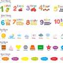 Alphabet Numbers Wall Stickers for Classroom: Kids Baby Girls Boys Nursery Playroom Wall Decals - Peel and Stick Color Weather Learning Educational