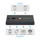 USB Switch, USB 3.0 Switcher 2 Computers Share 4 USB for PC Mouse Keyboard Printer Scanner, USB KVM Switch Selector Compatible with Windows, Mac, Linux