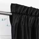 YURIHOME Navy Velvet Curtains 84 Inches for Bedroom, Thermal Insulated Blackout Curtains- Room Darkening Sun Blocking Rod Pocket Window Drapes for Living Room, 2 Panels, 42 x 84 Inches