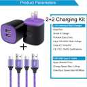 Fast Charger for Samsung Galaxy S26/S25/S24/S23/S23+/S22/S21/S21+/S21 Ultra/Note 20 Ultra/S20 FE 5G/S10 A36 A56 A16 A10E A50 A11 A21 A51 A71 A20 A14 A15, Phone Wall Charger Type C Fast Charging Cable