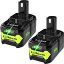 2-Pack 5000mAh Replacement for Ryobi 18V Battery P102, P103, P104, P105, P107, P108, P109, Compatible with Ryobi One+ 18V Cordless Power Tools and Charger (Gloss Black)