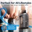 AQUAFIT 64 oz Water Bottle with Time Marker - Straw & Chug Lid - BPA Free Half Gallon Gym Water Bottle with Handle - Big Gallon Jug (Gray, 64 Ounces)