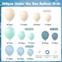 147pcs Under the Sea Balloons Garland Arch Kit with Dusty Slate Blue Pastel Green Sand White Latex Balloons for Ocean Themed Under the Sea Baby Shower Birthday Party Decorations