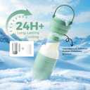 Momcozy Portable Breast Milk Cooler for Travel, 24H Ice-Free Cooling Breastmilk Storage Bottles Container, 12oz Leak Proof Outdoor Small Freezer, Baby Breastfeeding Essential for New Moms