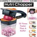NUTRI CHOPPER Handheld Vegetable & Fruit Chopper, Manual Kitchen Slicer for Onions, Garlic & Potatoes, Compact & Portable