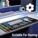 Excel Shortcut Kyes Mouse Pad,Large XL Excel Cheat Sheet Desk Pad,Pc Office&Gaming Keyboard Mat, Non-Slip Spreadsheet Shortcuts Mousepad 31.5" x 11.8"