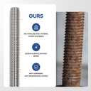 8 Pcs 304 Stainless Steel M12 Fully Threaded Rod,10"(255mm) Long Threaded Rod,Right Hand Threadswith Nuts (8, M12x255mm)