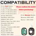 SUPALAND Keyless Entry Remote Control Key Fob Replacement Fits for 2004-2014 Ford F-150 F150 2004-2016 F-250 F250 F-350 F350 Super Duty Edge Explorer Escape Fusion Ranger Monterey Mariner CWTWB1U793