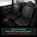 1:1 Custom Fit Seat Covers for Toyota Highlander 2014-2019 7 Seaters,Luxury Waterproof Full Set Seat Cover,Faux Leather Cars Interior Covers Protection-Black