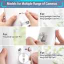 IP65 Solar Panel Outdoor for Ring Cameras (White 1P) Spotlight Cam Plus/Pro(Battery) Stick Up Cam/Pro Wireless Outdoor with 10FT/3M Long Cable Dustproof Waterproof