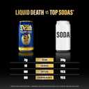 Liquid Death Soda-Flavored Sparkling Water - Killer Cola, Less Sugar*, Huge Flavor, No Caffeine, No Artificial Sweeteners, 12 Fl Oz (Pack of 12) (EXP 06/28/27)
