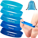 WinnerWhy Set of 2 Toe Stretcher Bands for Bunions Correction Foot Big Toe Spacers Resistance Straightener Loop Bands with Carry Bag for Women Men Hallux Valgus Alignment Yoga Exercise(Blue)